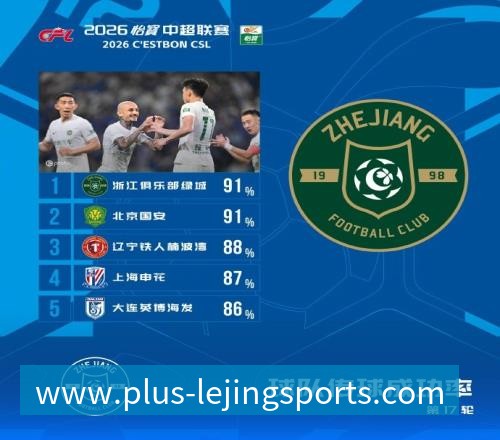 总价1.4亿欧元,利物浦锁定巴尔科拉